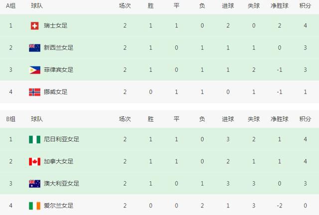 吴京这个民工导演的;精气神，是让;精神股东们力挺的关键